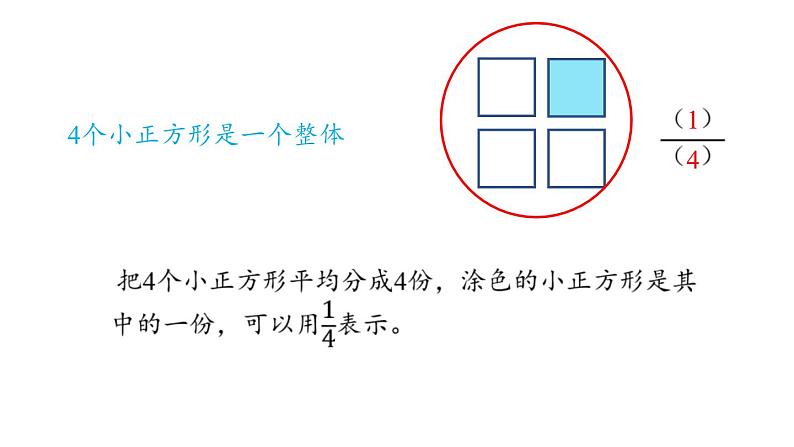 新人教版数学三年级上册8.3.1分数的简单应用（一） 课件第7页