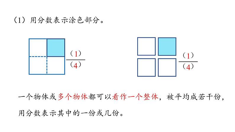 新人教版数学三年级上册8.3.1分数的简单应用（一） 课件第8页