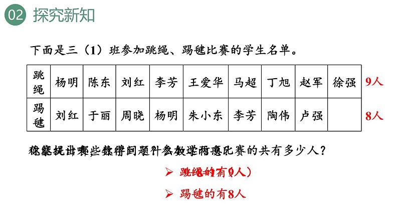 新人教版数学三年级上册9.1 集合 课件04