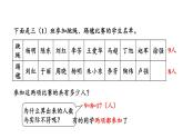 新人教版数学三年级上册9.1 集合 课件