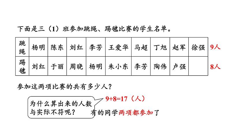 新人教版数学三年级上册9.1 集合 课件05