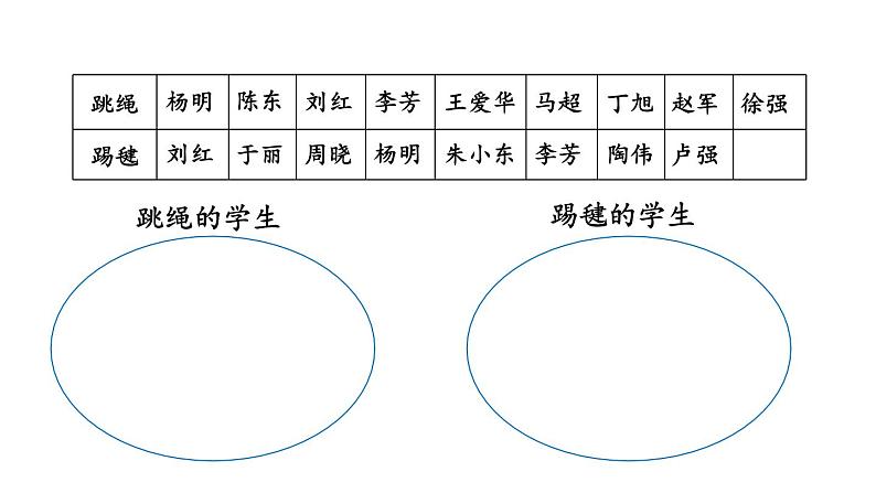 新人教版数学三年级上册9.1 集合 课件08