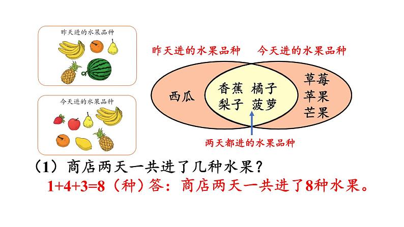 新人教版数学三年级上册9.2 练习二十三 课件07