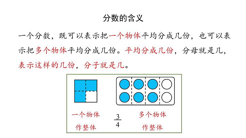 新人教版数学三年级上册10.5 分数的初步认识   集合 课件05