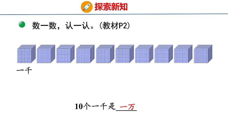 北师大版小学数学四年级上册1.1  数一数课件07