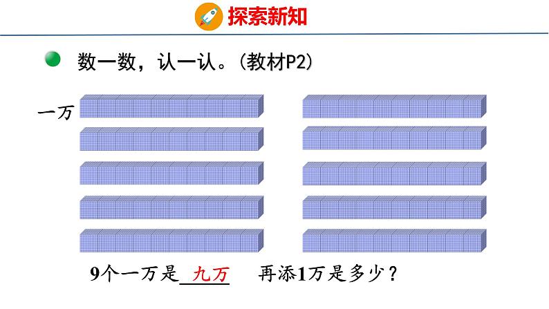 北师大版小学数学四年级上册1.1  数一数课件08