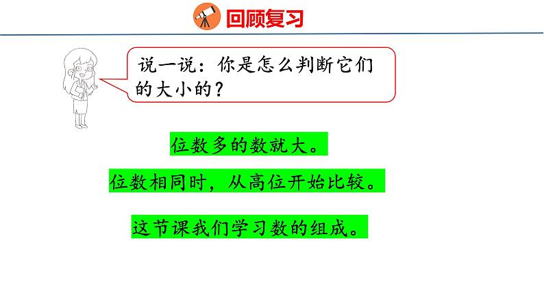 北师大版小学数学四年级上册1.6 从结绳计数说起课件04