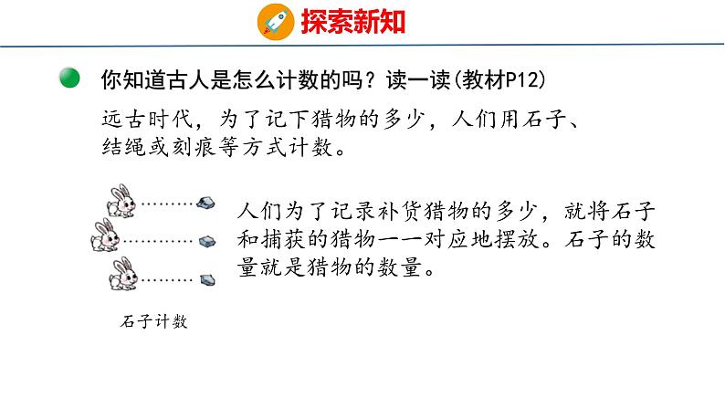 北师大版小学数学四年级上册1.6 从结绳计数说起课件05