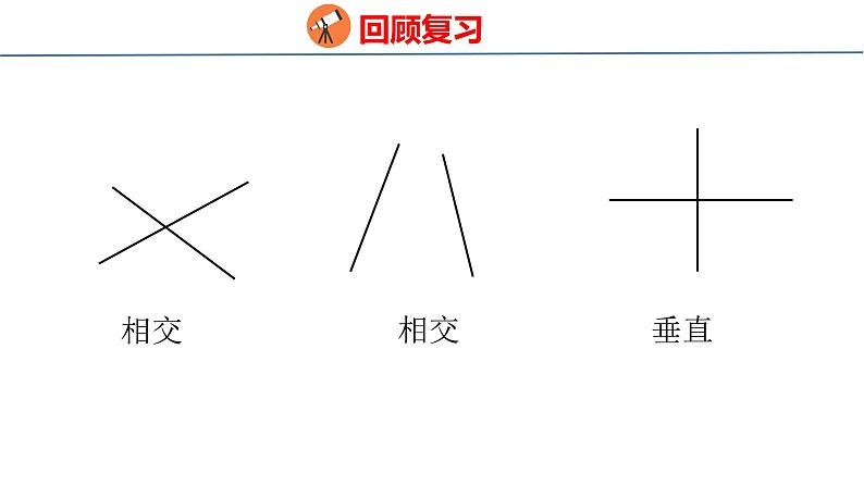 北师大版小学数学四年级上册2.3  平移与平行课件03