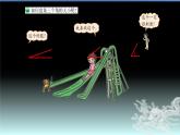 北师大版小学数学四年级上册2.5 角的度量(一)  课件