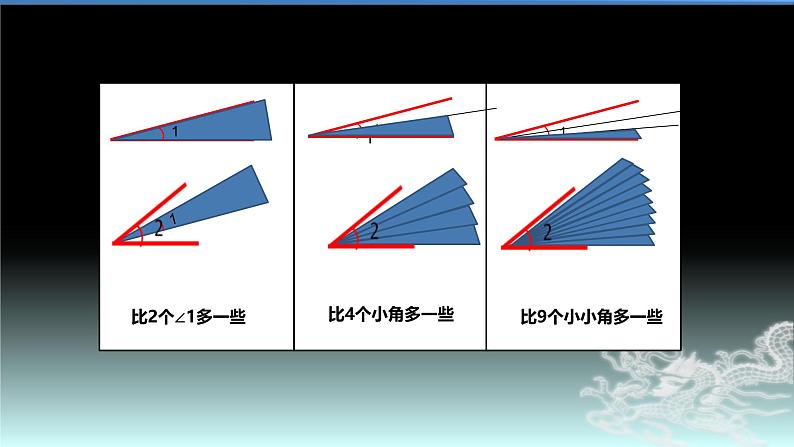 北师大版小学数学四年级上册2.5 角的度量(一)  课件07