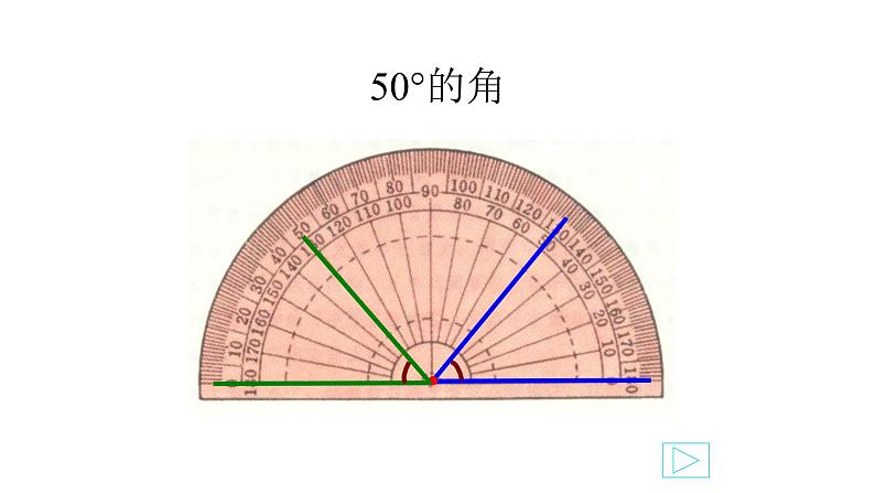 北师大版四年级数学上册《角的度量（二）》课件06