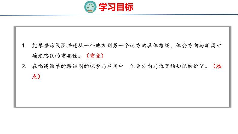 北师大版小学数学四年级上册5.1  去图书馆课件02