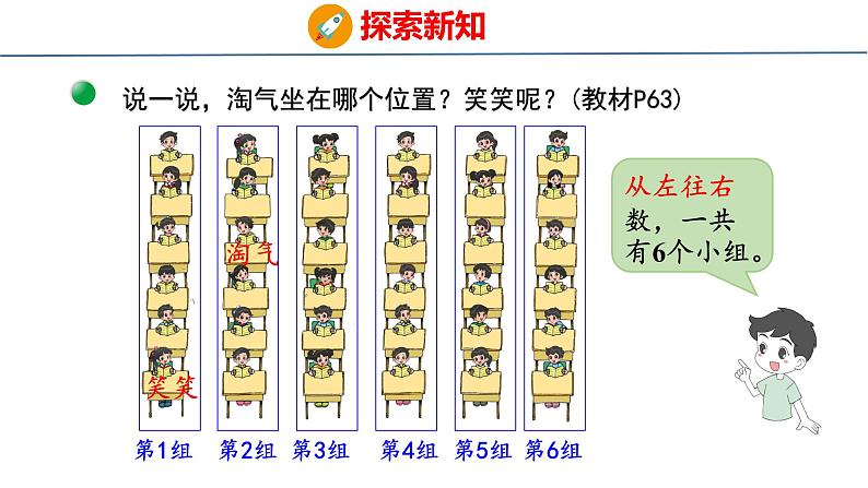 北师大版小学数学四年级上册第五单元确定位置课件06