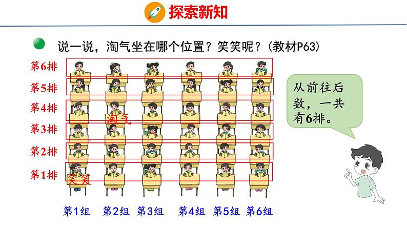 北师大版小学数学四年级上册第五单元确定位置课件07