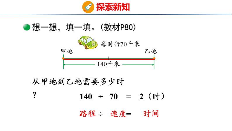 北师大版小学数学四年级上册6.9  路程、时间与速度课件05