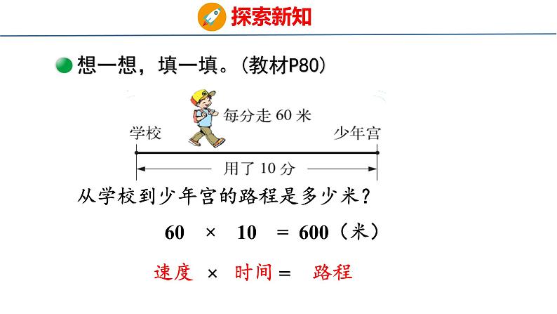 北师大版小学数学四年级上册6.9  路程、时间与速度课件06