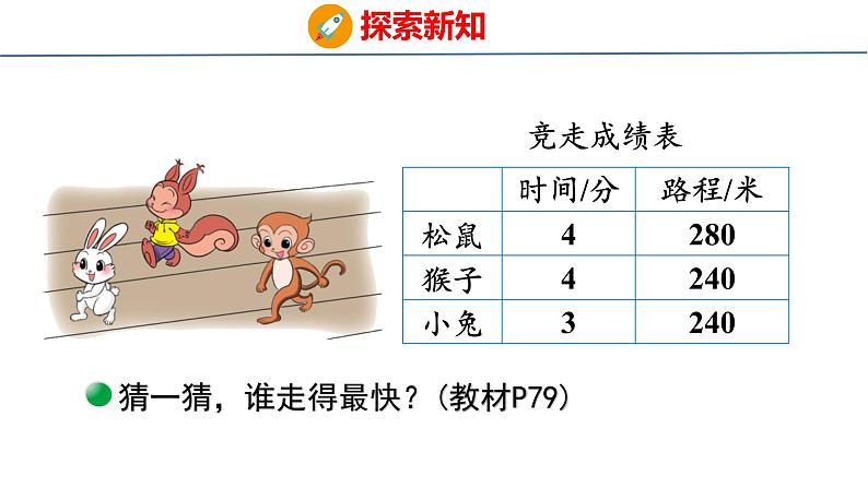 北师大版小学数学四年级上册第六单元除法-路程、时间与速度课件05