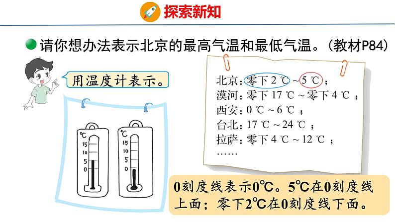 北师大版小学数学四年级上册7.1  温度课件07