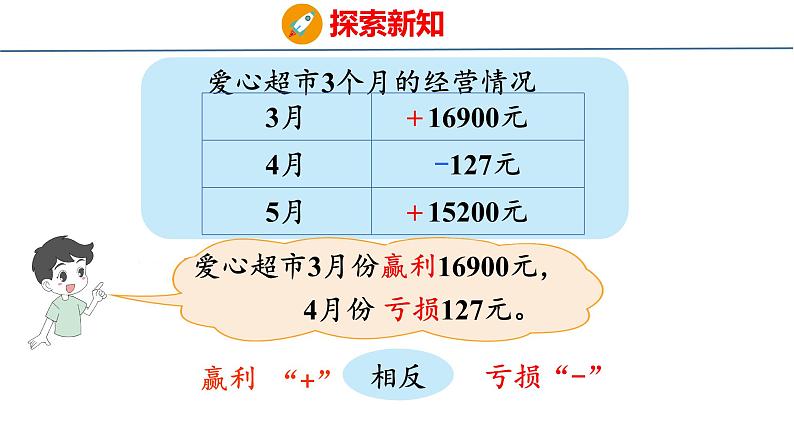 北师大版小学数学四年级上册7.2  正负数课件07