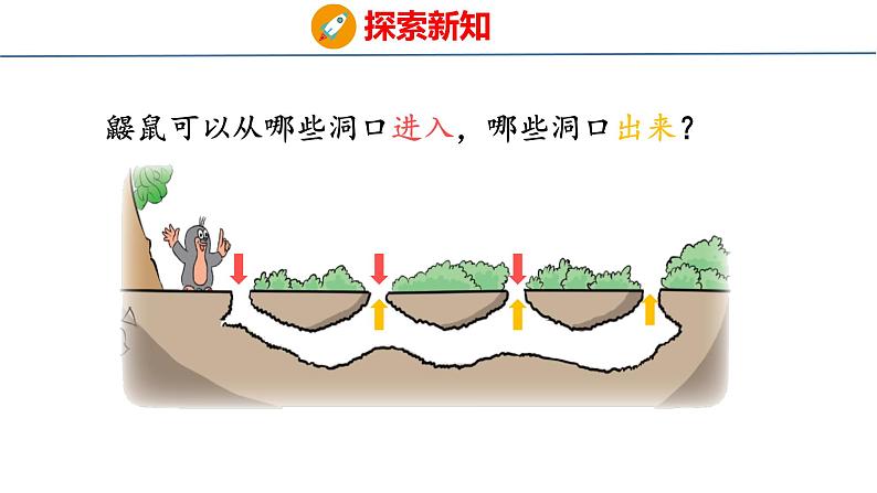 北师大版小学数学四年级上册数学好玩数图形的学问课件06