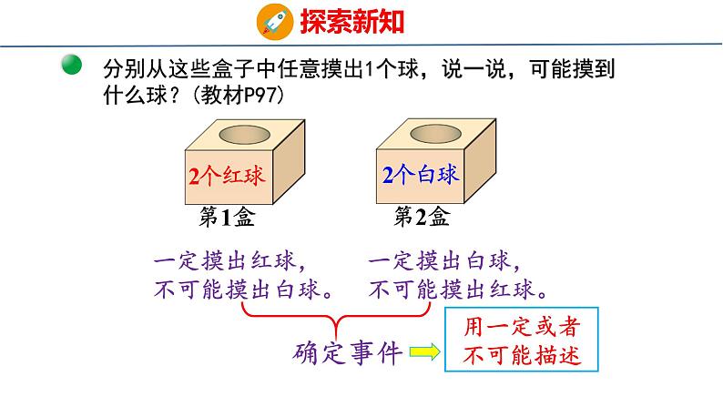 北师大版小学数学四年级上册8.2  摸球游戏课件06