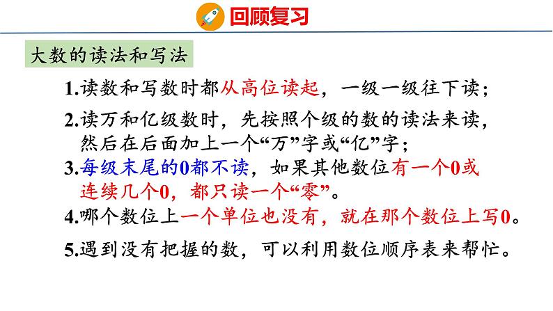 北师大版小学数学四年级上册总复习  数与代数（1）课件05