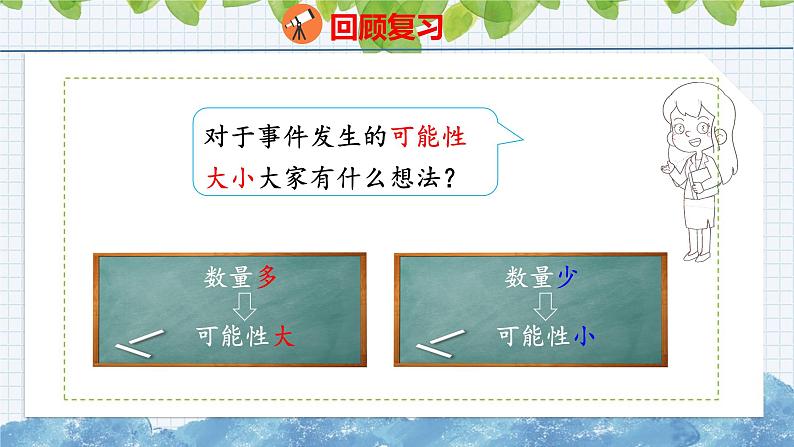 北师大版小学数学四年级上册总复习统计与概率课件第6页