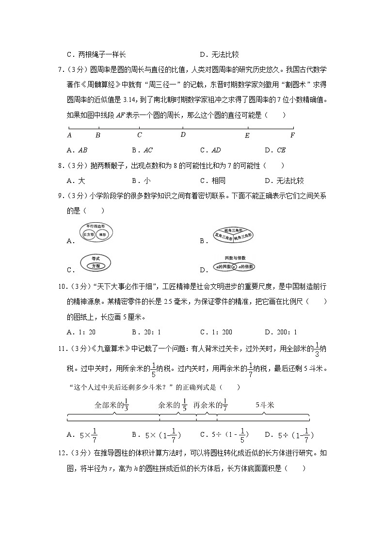 2023年山东省济南市章丘区小升初数学试卷第2页