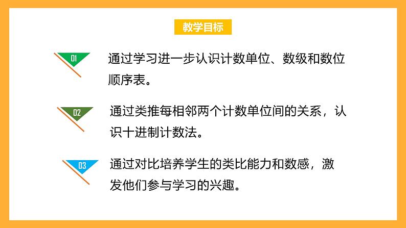 北京版数学四上 1.1《生活中的大数》课件+教案02