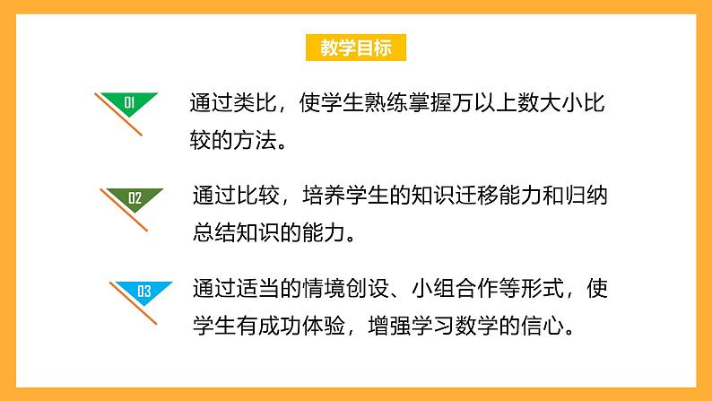 北京版数学四上 1.3《大数的大小比较》课件第2页