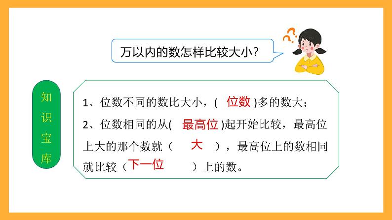 北京版数学四上 1.3《大数的大小比较》课件第6页