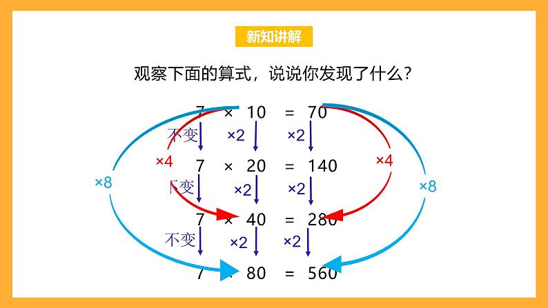 北京版数学四上 2.3《探索规律》课件+教案05