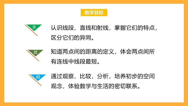 北京版数学四上 4.1《线段、射线和直线》课件+教案02