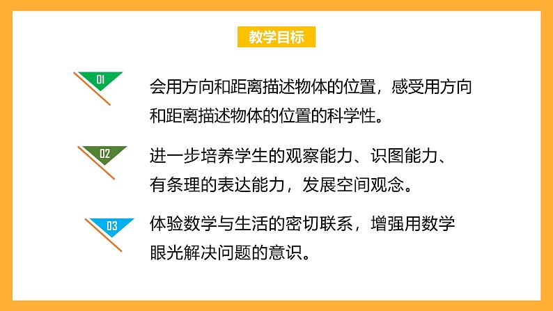 北京版数学四上 5.1《根据方向和距离确定位置》课件第2页