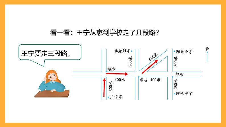 北京版数学四上 5.2《描述路线图》课件第7页