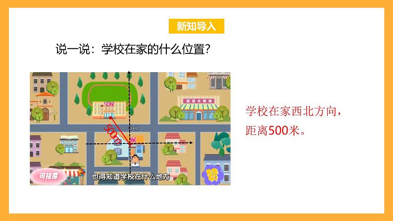 北京版数学四上 5.3《用数对表示位置》课件第3页