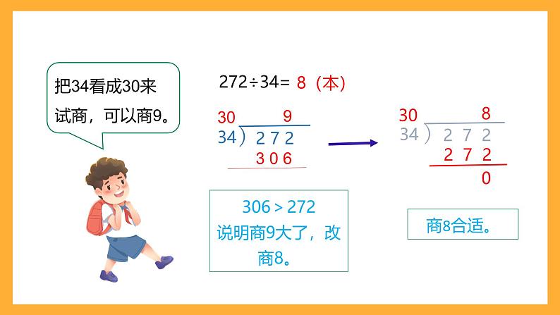 北京版数学四上 6.5《调商》课件第7页