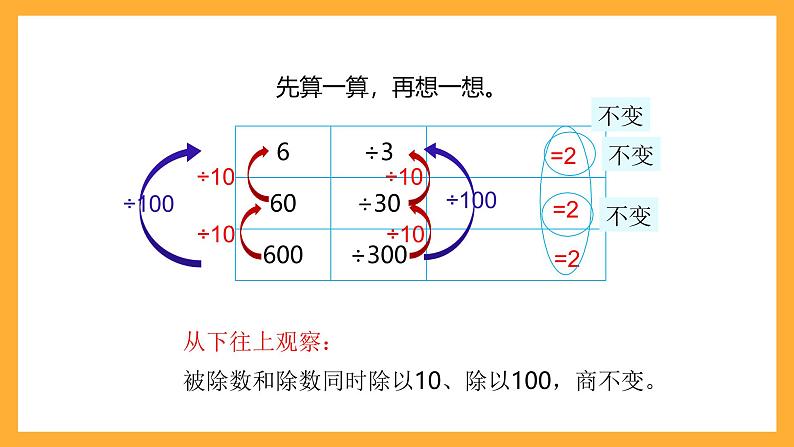 北京版数学四上 6.8《商不变的性质》课件第6页