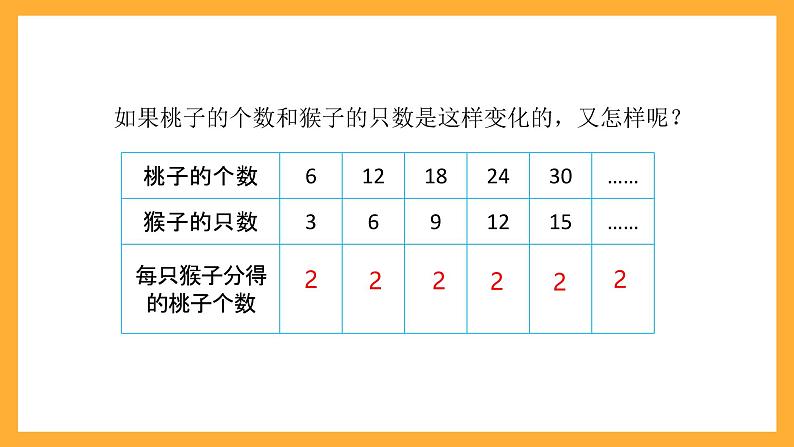 北京版数学四上 6.8《商不变的性质》课件第7页