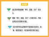 北京版数学四上 6.10《单价、数量和总价》课件+教案