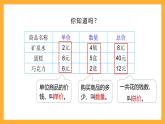 北京版数学四上 6.10《单价、数量和总价》课件+教案