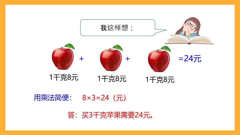 北京版数学四上 6.10《单价、数量和总价》课件第7页