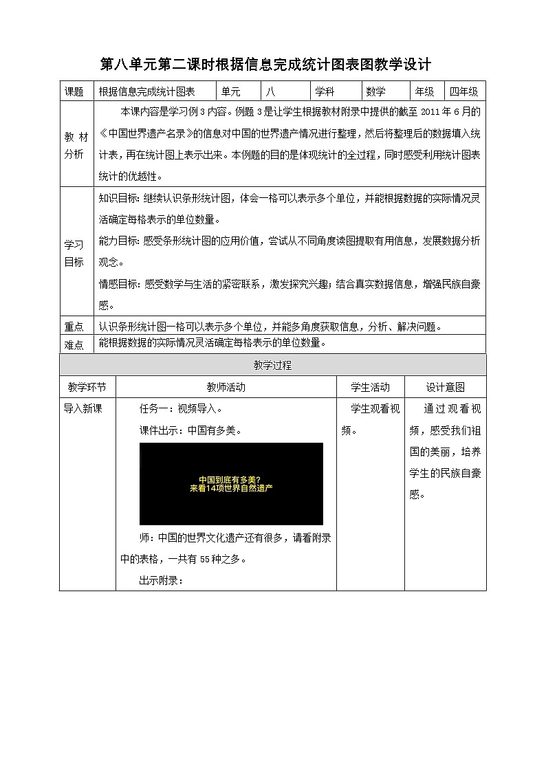 北京版数学四上 8.2《根据信息完成统计图表》课件+教案＋练习01