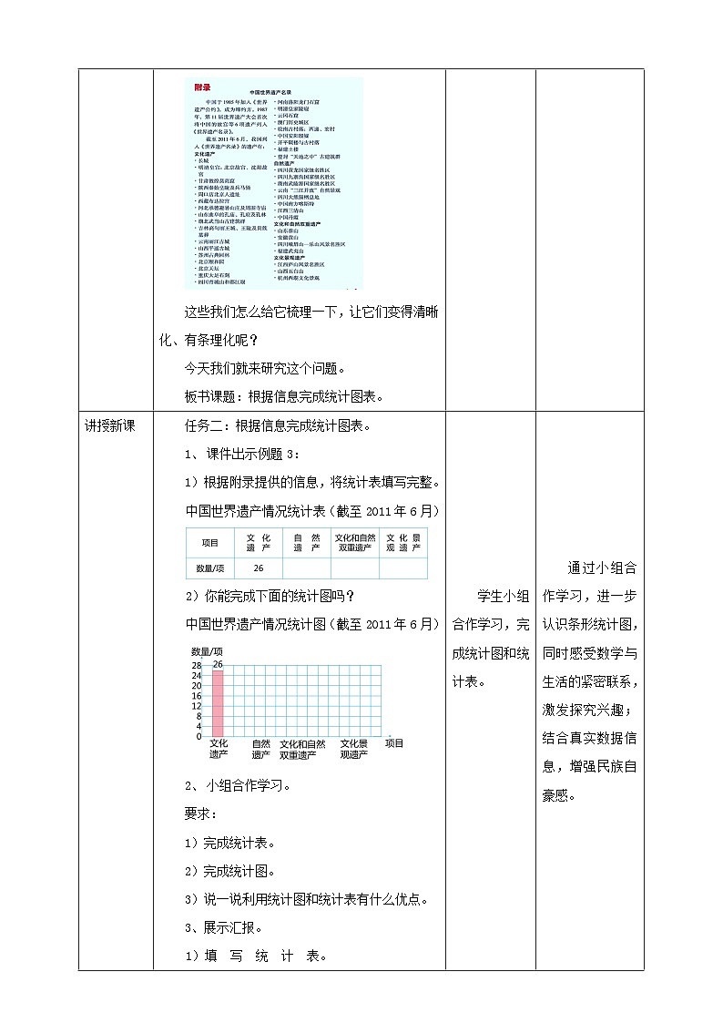 北京版数学四上 8.2《根据信息完成统计图表》课件+教案＋练习02