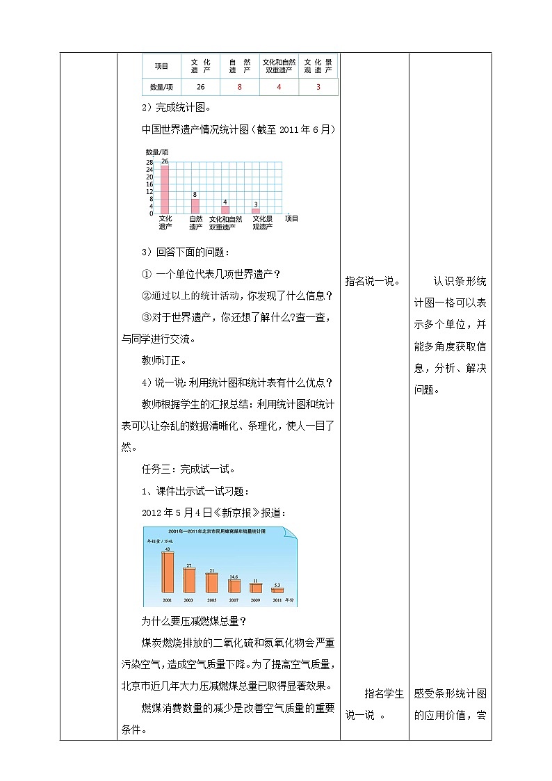 北京版数学四上 8.2《根据信息完成统计图表》课件+教案＋练习03