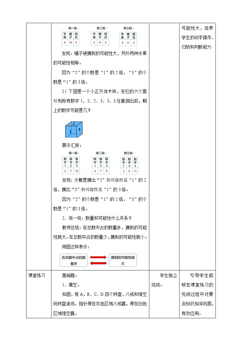 北京版数学四上 9.2《可能性》教案第3页