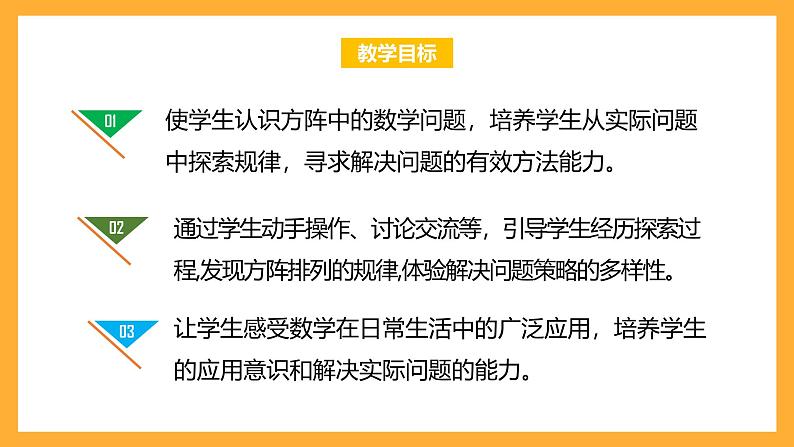 北京版数学四上 10.2《方阵问题》课件+教案＋练习03