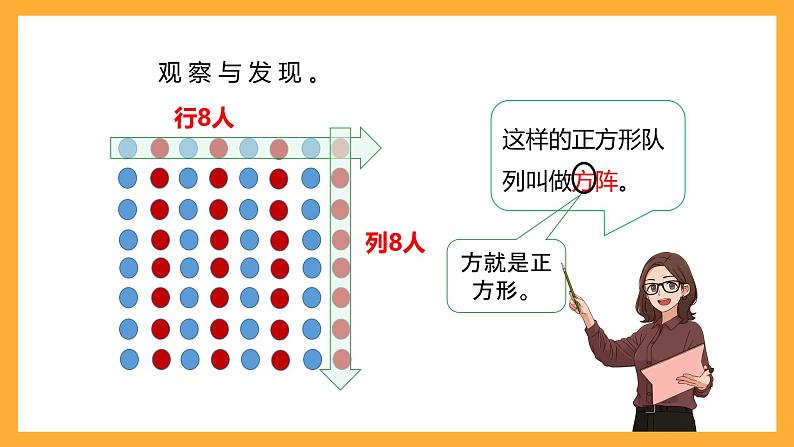 北京版数学四上 10.2《方阵问题》课件+教案＋练习05