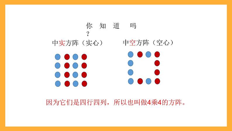 北京版数学四上 10.2《方阵问题》课件+教案＋练习06